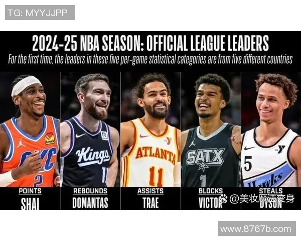 特雷杨引领NBA新潮流展现年轻球员的无限可能与未来发展潜力