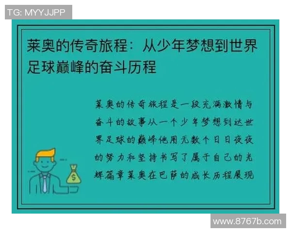 莱奥的传奇之路：从少年梦想到世界足球巨星的辉煌历程