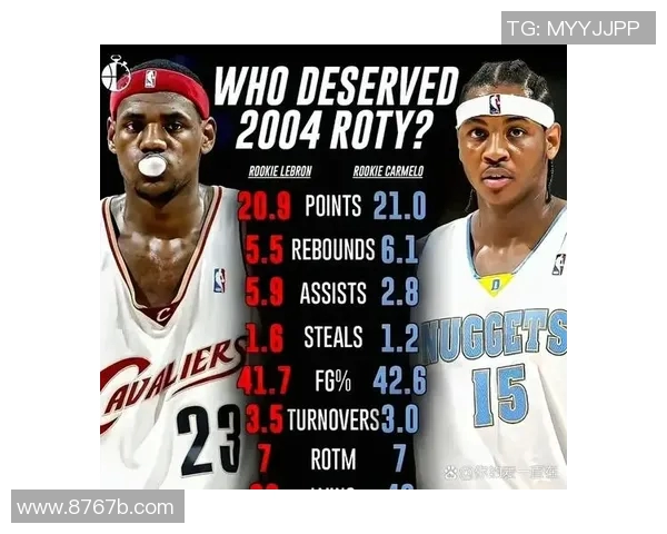 詹姆斯领衔骑士队对决火箭队的精彩较量与战术分析