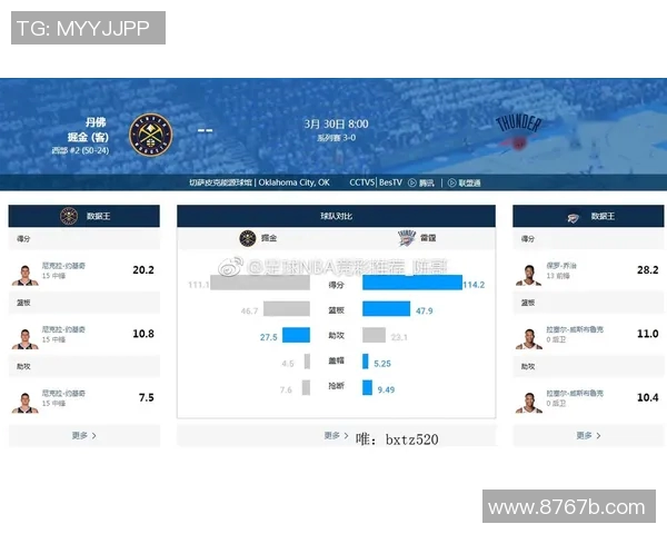 雷霆与掘金精彩对决直播信号全程跟踪与分析分享