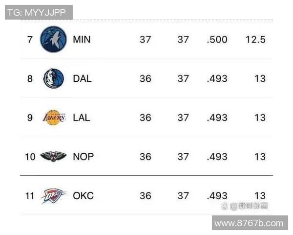 3月7日快船对阵鹈鹕精彩回放全程回顾与赛后分析 3月7日快船对阵鹈鹕精彩回放全程回顾与赛后分析